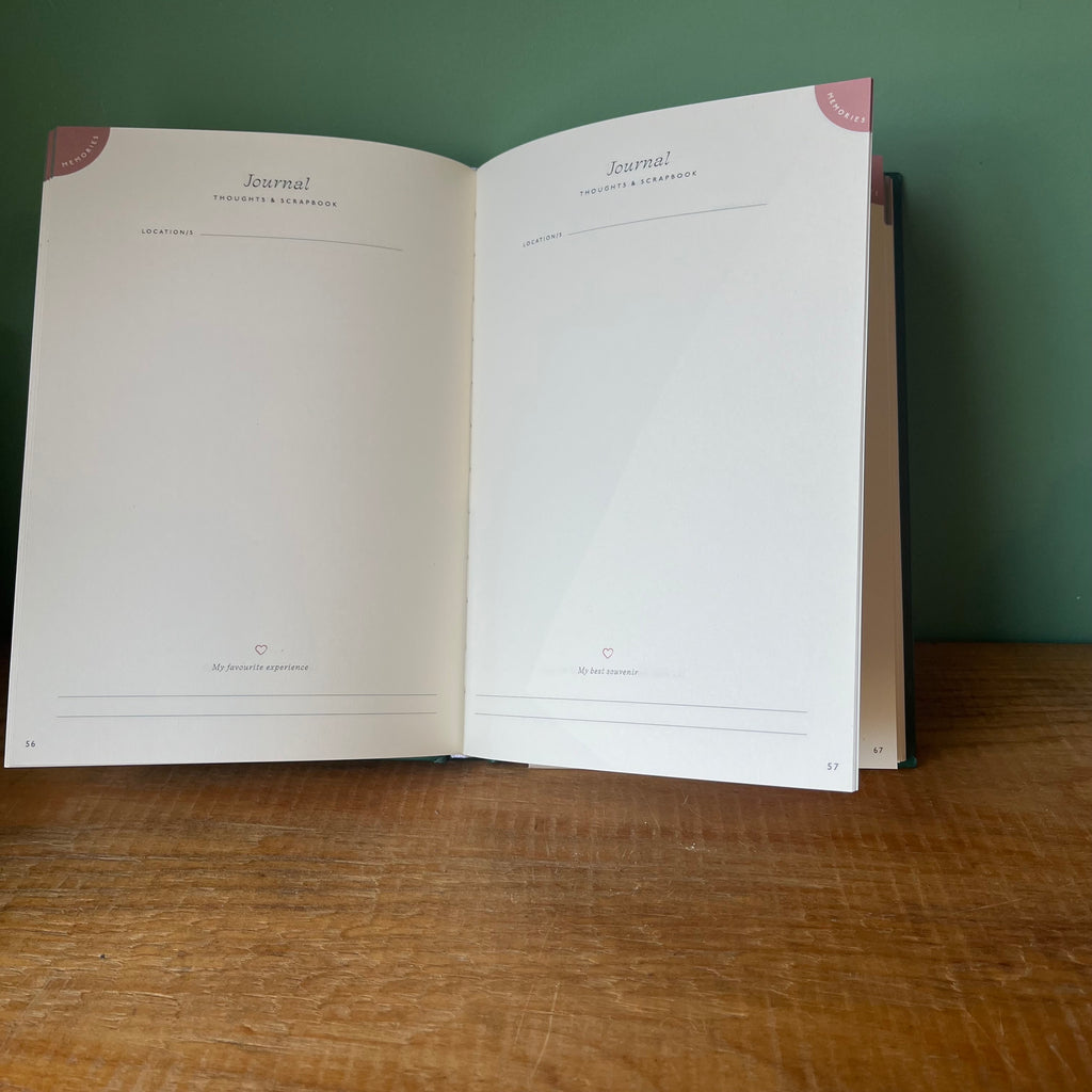 Travel Journal- A Road Less Travelled